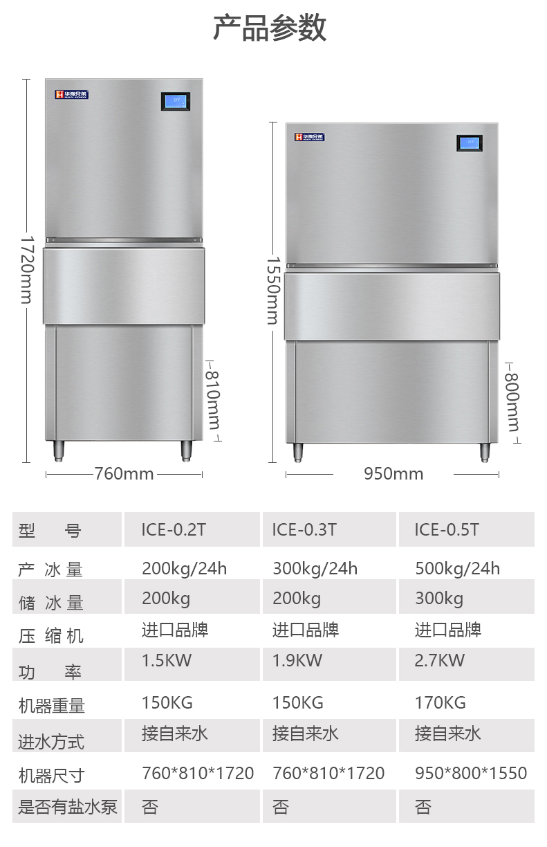 200公斤片冰机-明档款(图7)